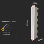 20W Panel LED Liniowy / Biały / Barwa:3000K