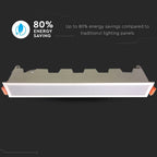 20W Panel LED Liniowy / Biały / Barwa:3000K