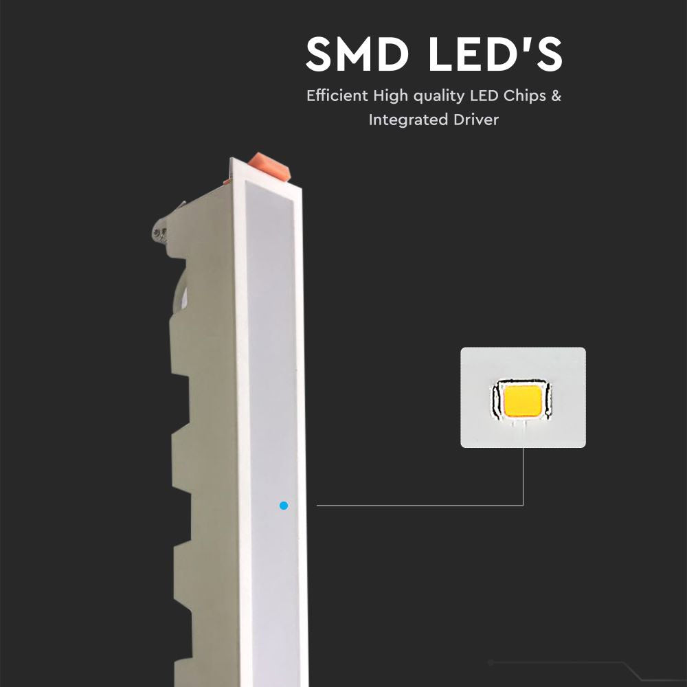 20W Panel LED Liniowy / Biały / Barwa:6400K