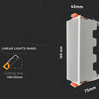 10W Panel LED Liniowy / Biały / Barwa:6400K