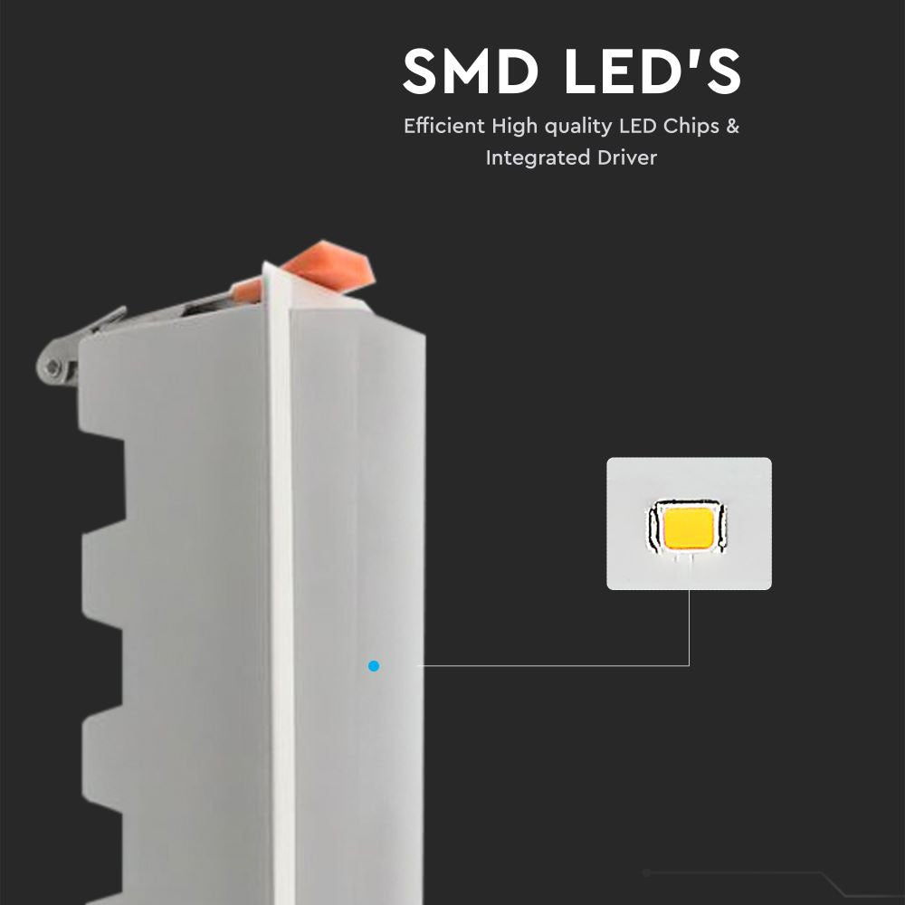 10W Panel LED Liniowy / Biały / Barwa:6400K