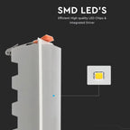 10W Panel LED Liniowy / Kolor: Biały / Barwa: 4000K