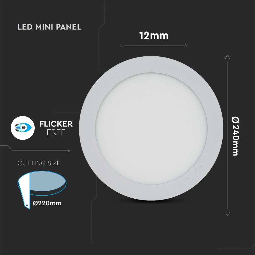 22W Panel LED / Barwa:3000K / Okrągła