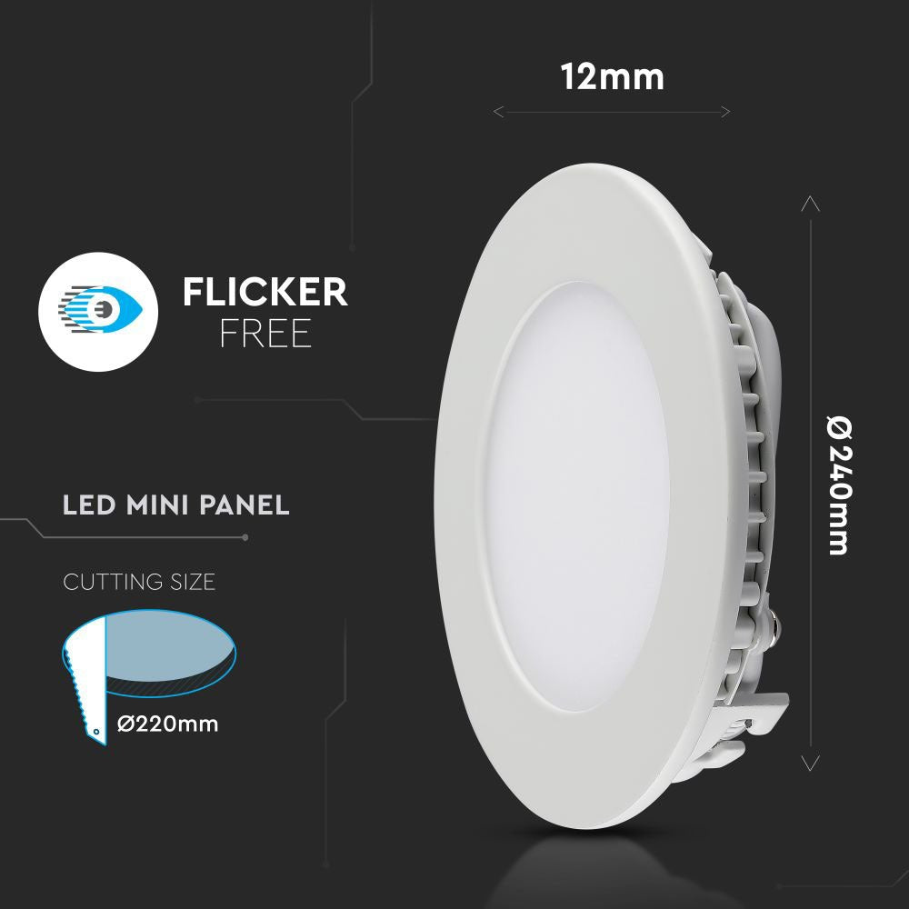 22W Panel LED / Barwa:6400K / Okrągła