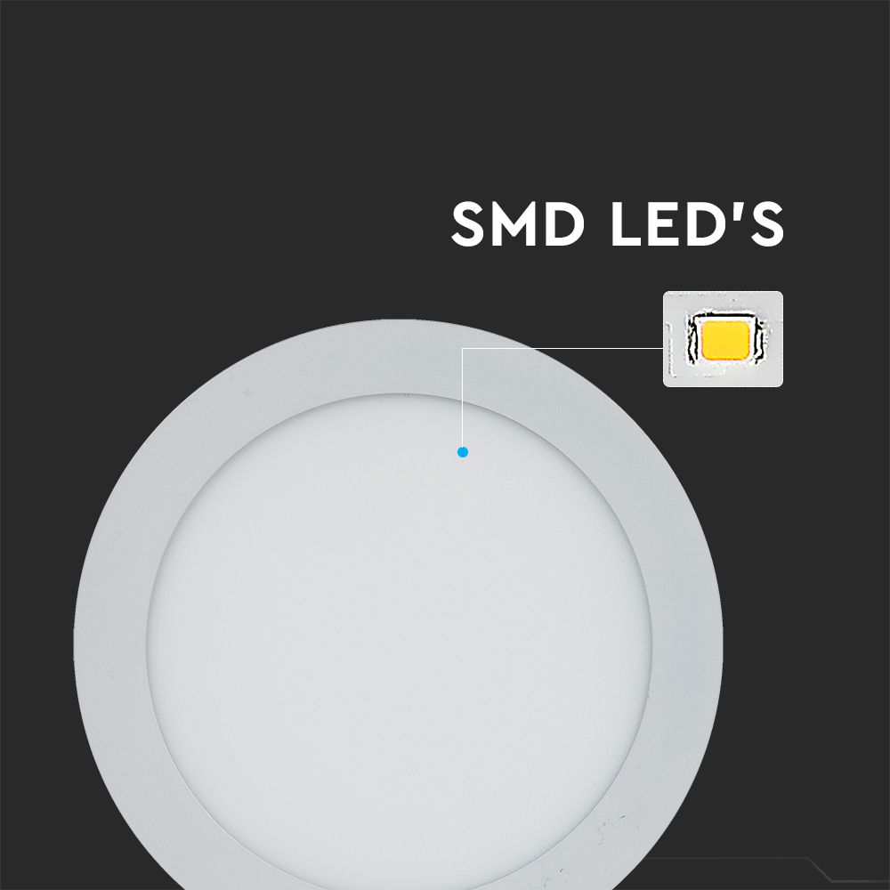 22W Panel LED / Barwa:3000K / Okrągła