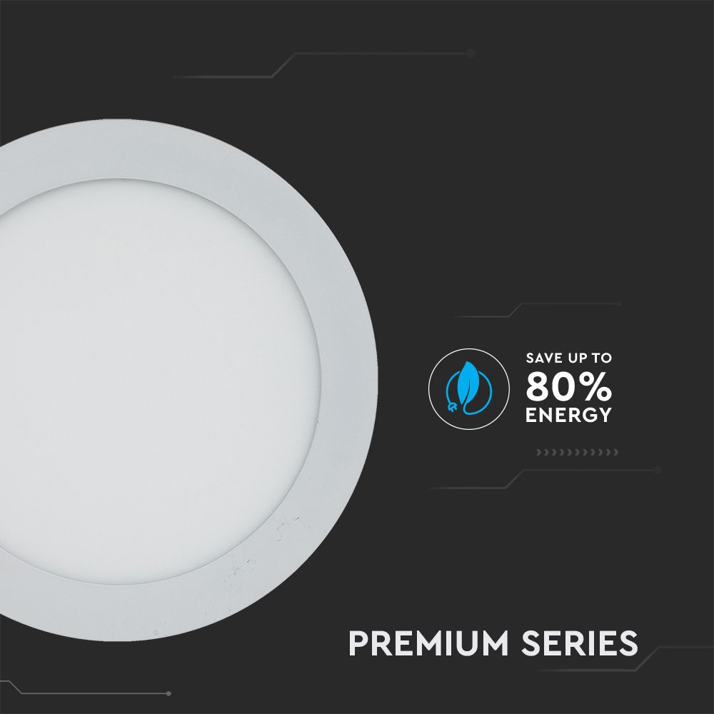 22W Panel LED / Barwa:3000K / Okrągła