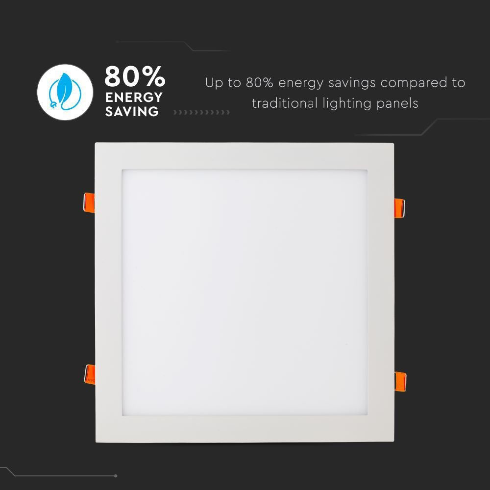 36W Panel LED / Barwa:4000K / Kwadratowa