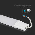 36W Oprawa Hermetyczna LED / Barwa:6500K