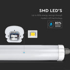 24W Oprawa hermetyczna LED Seria-X / 120cm / Barwa:4500K / Skuteczność 160lm/W