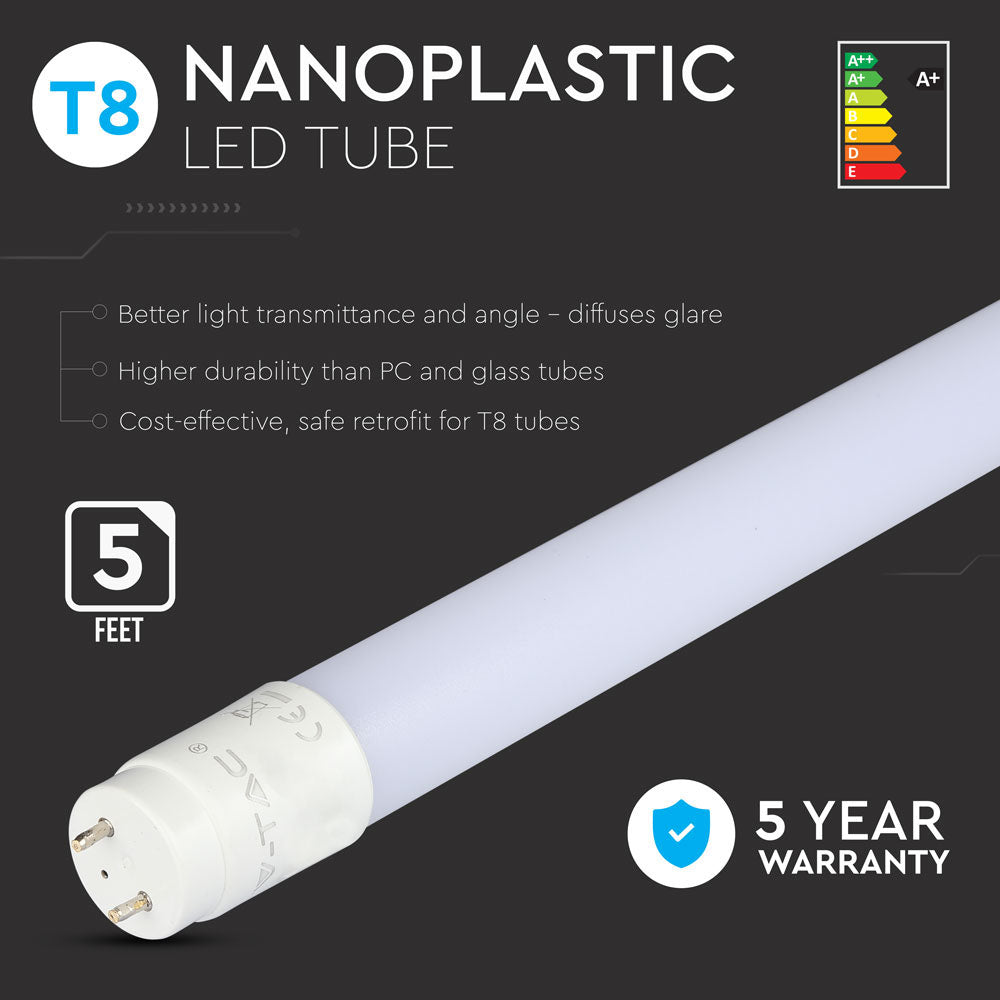 22W Świetlówka LED PLASTIK 150 cm / Chip SAMSUNG / Barwa:3000K