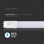 22W Świetlówka LED PLASTIK 150 cm / Chip SAMSUNG / Barwa:3000K / HIGH LUMENS