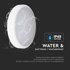 8W/16W/20W Dekoracyjny plafon LED / Chip Samsung / Barwa: 3w1 / Klosz: Okrągły / IP65