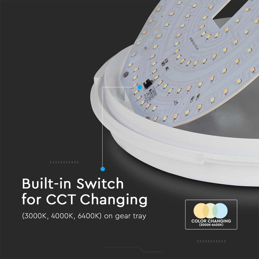 8W/16W/20W Dekoracyjny plafon LED / Chip Samsung / Barwa: 3w1 / Klosz: Okrągły / IP65