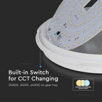 8W/16W/20W Dekoracyjny plafon LED / Chip Samsung / Barwa: 3w1 / Klosz: Okrągły / IP65