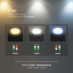 8W/16W/20W Dekoracyjny plafon LED / Chip Samsung / Barwa: 3w1 / Klosz: Okrągły / IP65