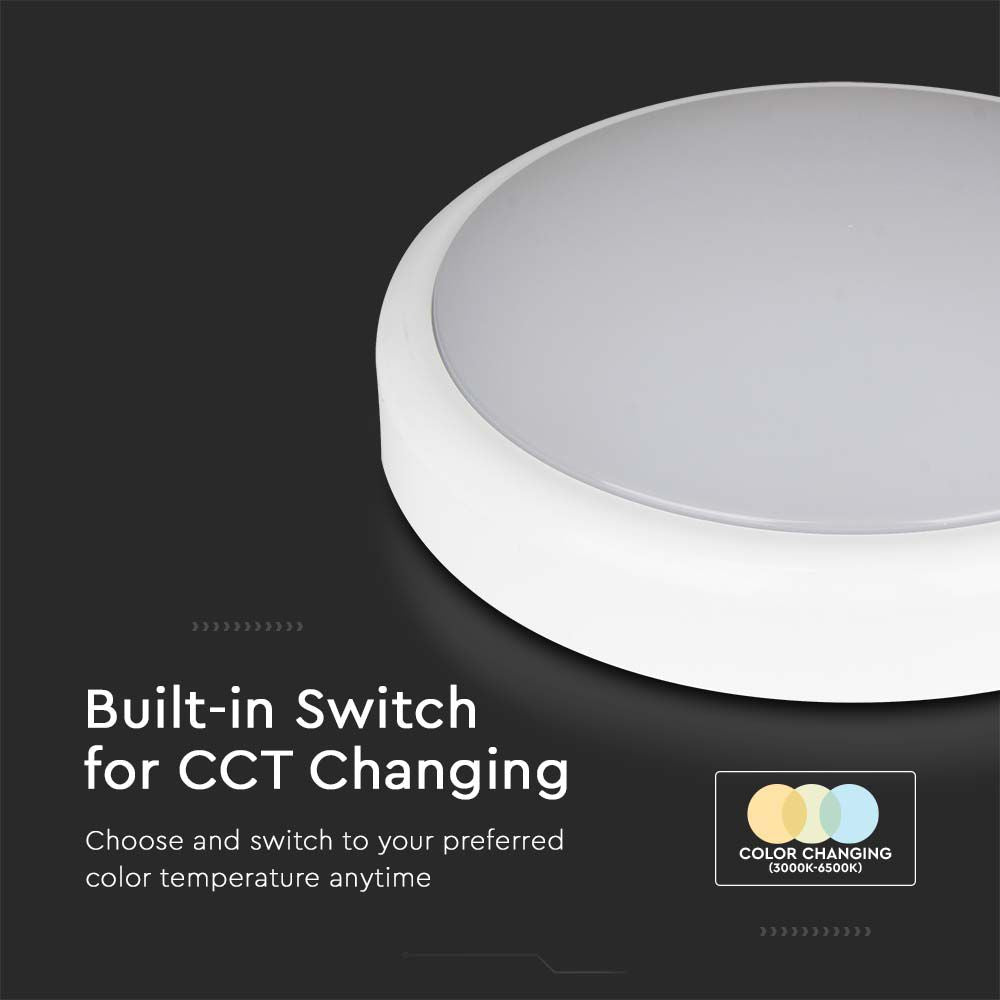 8W/16W/20W Dekoracyjny plafon LED / Sensor / Chip Samsung / Barwa: 3w1 / Klosz: Okrągły / IP65