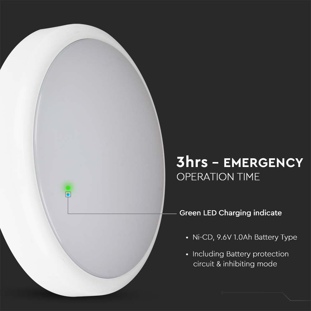 8W/16W/20W Dekoracyjny plafon LED / Moduł awaryjny / Chip Samsung / Barwa: 3w1 / Klosz: Okrągły / IP54