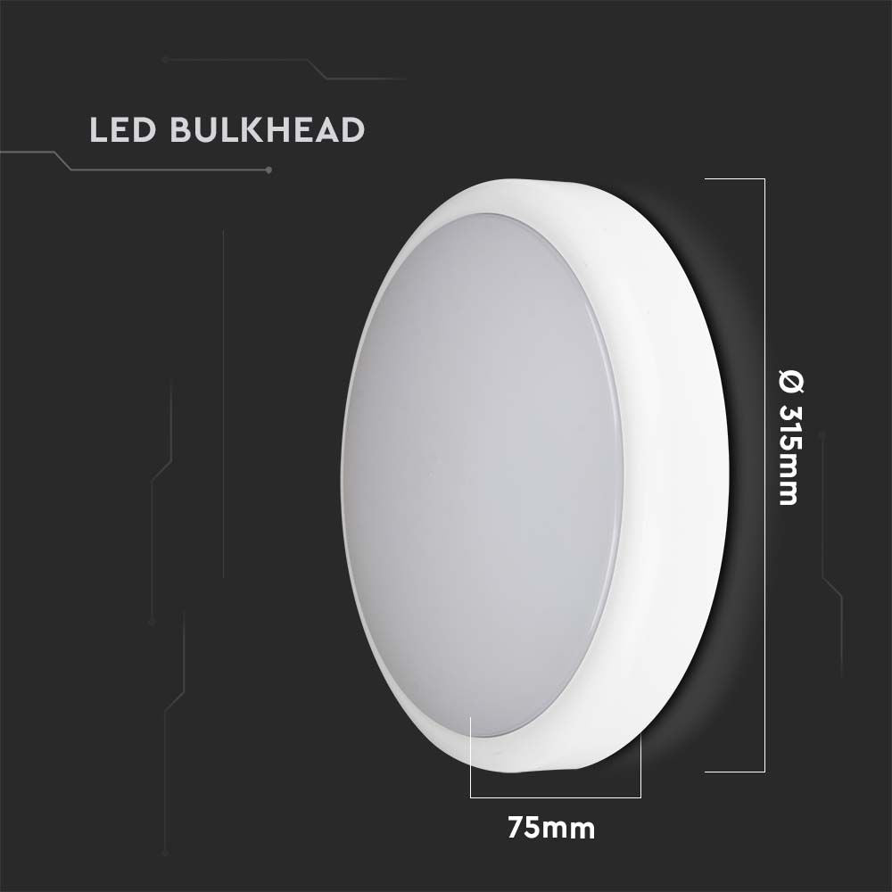 8W/16W/20W Dekoracyjny plafon LED / Moduł awaryjny z sensorem / Chip Samsung / Barwa: 3w1 / Klosz: Okrągły / IP54