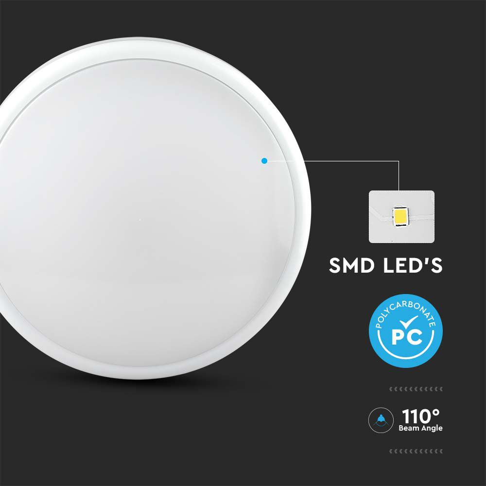 8W/16W/20W Dekoracyjny plafon LED / Moduł awaryjny z sensorem / Chip Samsung / Barwa: 3w1 / Klosz: Okrągły / IP54