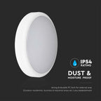 8W/16W/20W Dekoracyjny plafon LED / Moduł awaryjny z sensorem / Chip Samsung / Barwa: 3w1 / Klosz: Okrągły / IP54