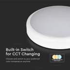 8W/16W/20W Dekoracyjny plafon LED / Moduł awaryjny z sensorem / Chip Samsung / Barwa: 3w1 / Klosz: Okrągły / IP54
