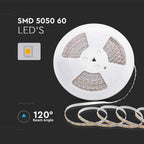 Taśma LED / Barwa:4000K / IP20 / Zasilanie: 24V / Wzmocniony podkład PCB / Rolka:30m