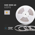 Taśma LED / Barwa:RGB / IP20 / Zasilanie: 24V / Wzmocniony podkład PCB / Rolka:30m