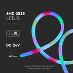 24W Zestaw NEON FLEX NEON z sterownikiem i pilotem / Barwa: MAGIC RGB / Zasilanie: 24V / IP20 / Rolka:10m