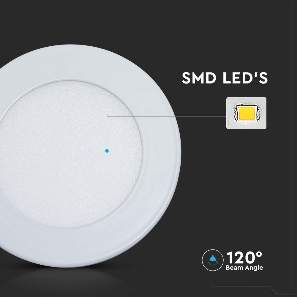 6W Panel LED / Barwa:3w1/ Okrągły