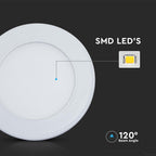 6W Panel LED / Barwa:3w1/ Okrągły