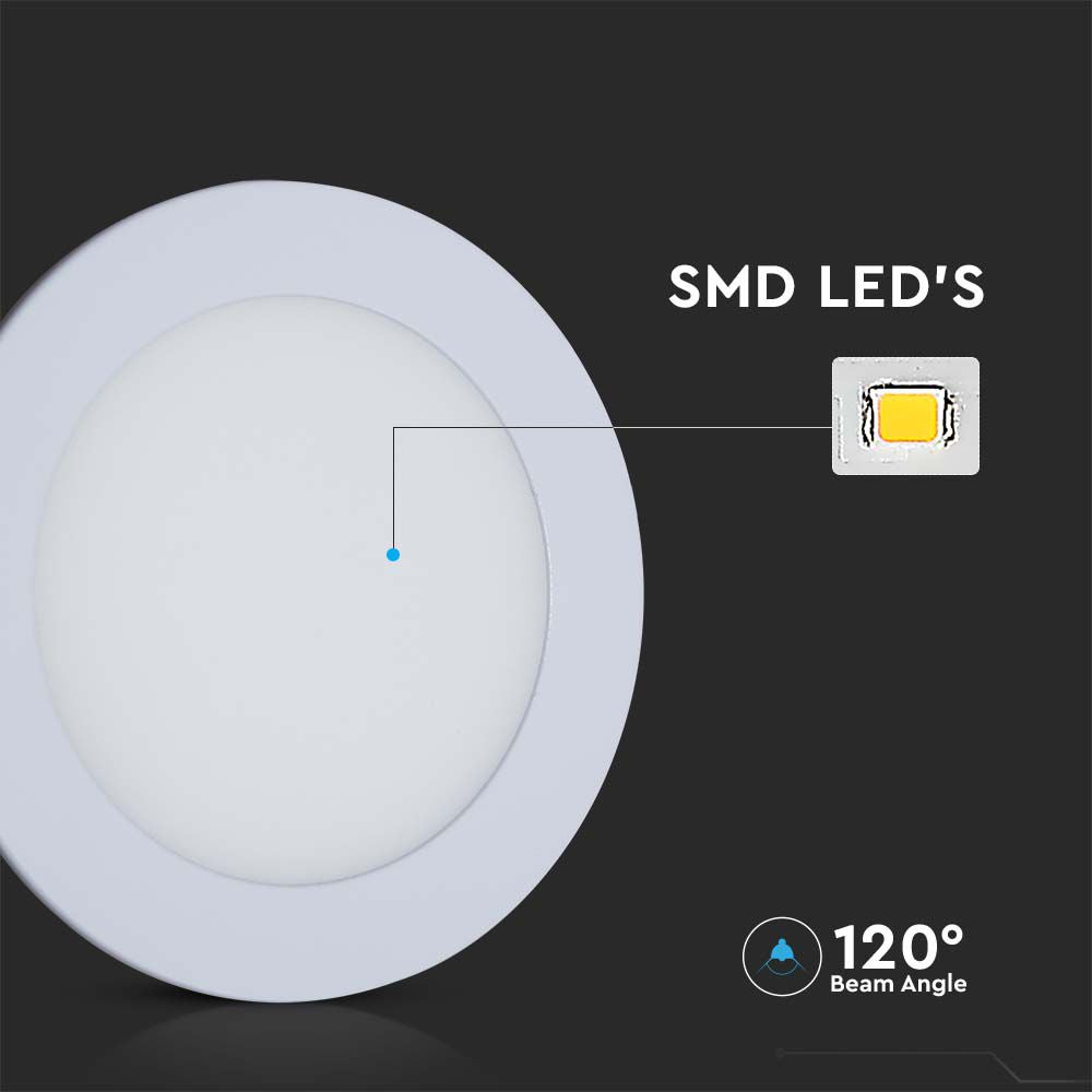 9W Panel LED / Barwa:3w1/ Okrągły