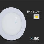 9W Panel LED / Barwa:3w1/ Okrągły