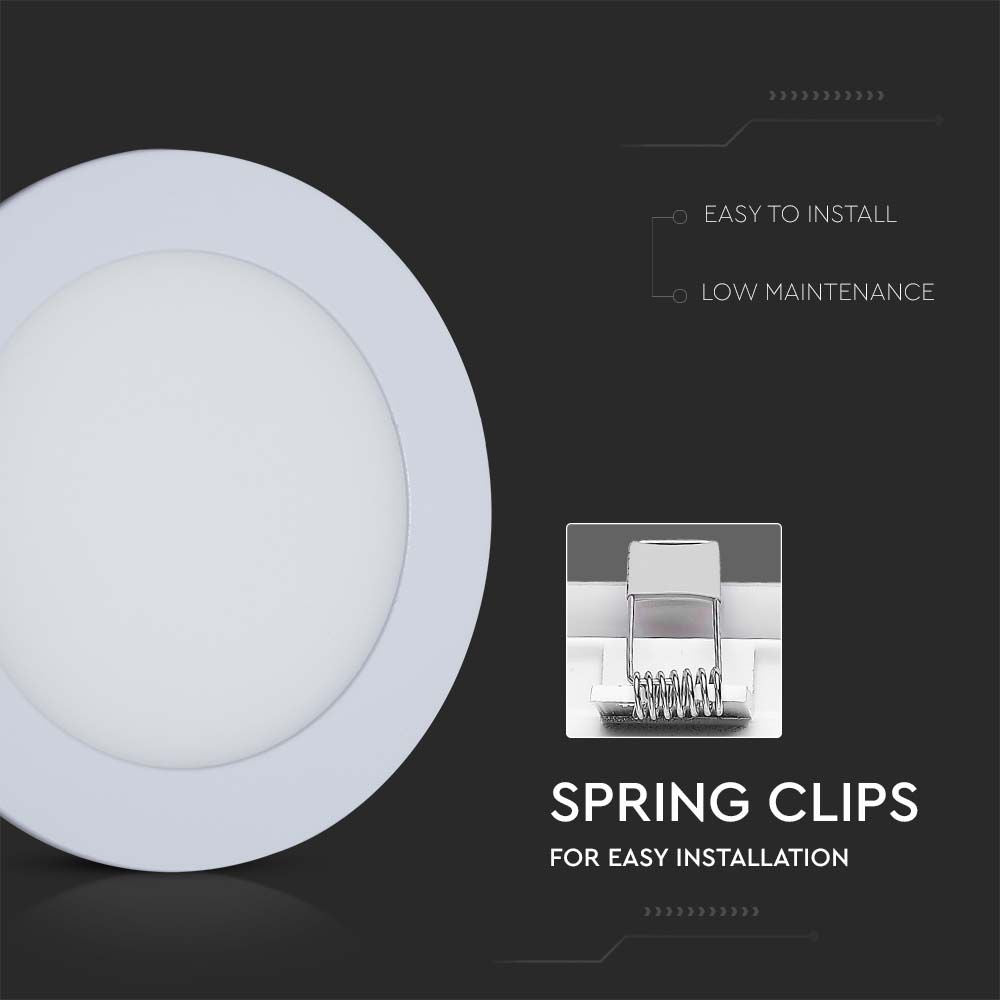 9W Panel LED / Barwa:3w1/ Okrągły