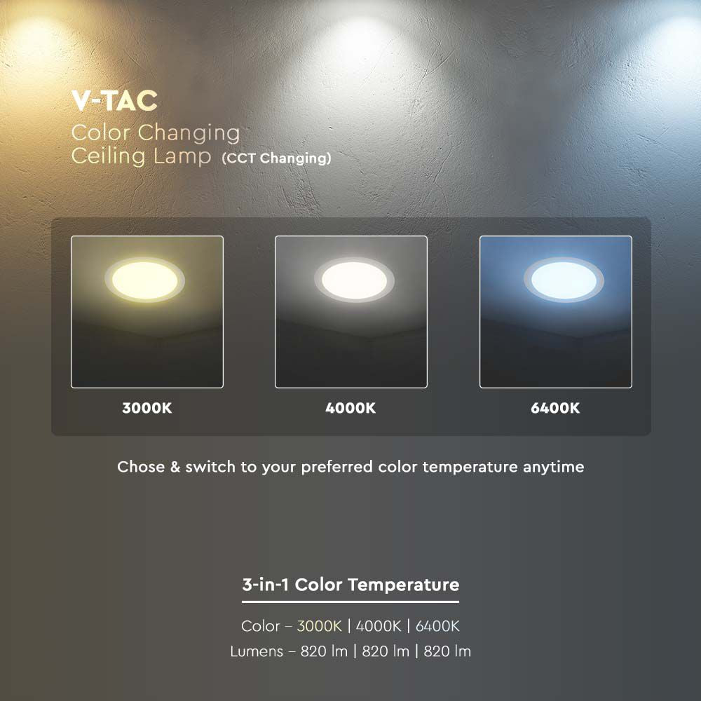 9W Panel LED / Barwa:3w1/ Okrągły