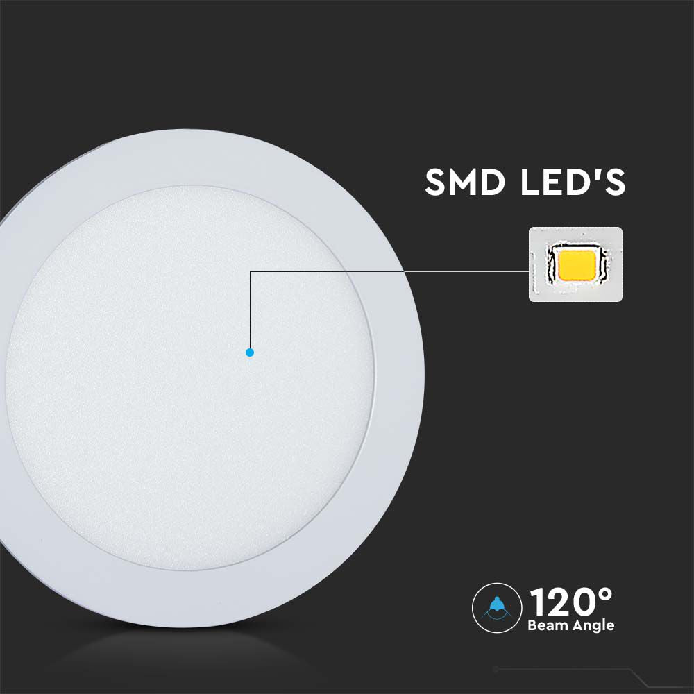 12W Panel LED / Barwa:3w1/ Okrągły
