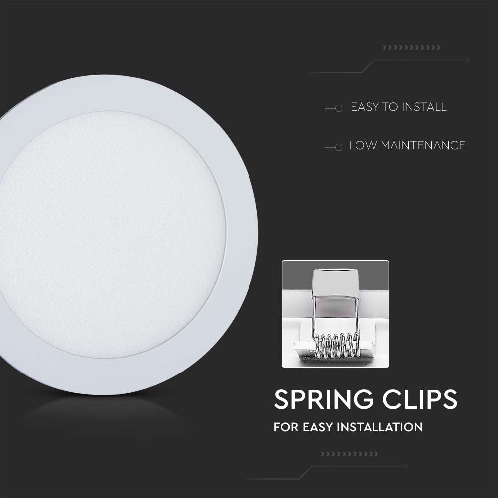 12W Panel LED / Barwa:3w1/ Okrągły