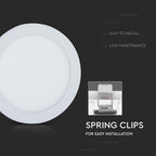 12W Panel LED / Barwa:3w1/ Okrągły