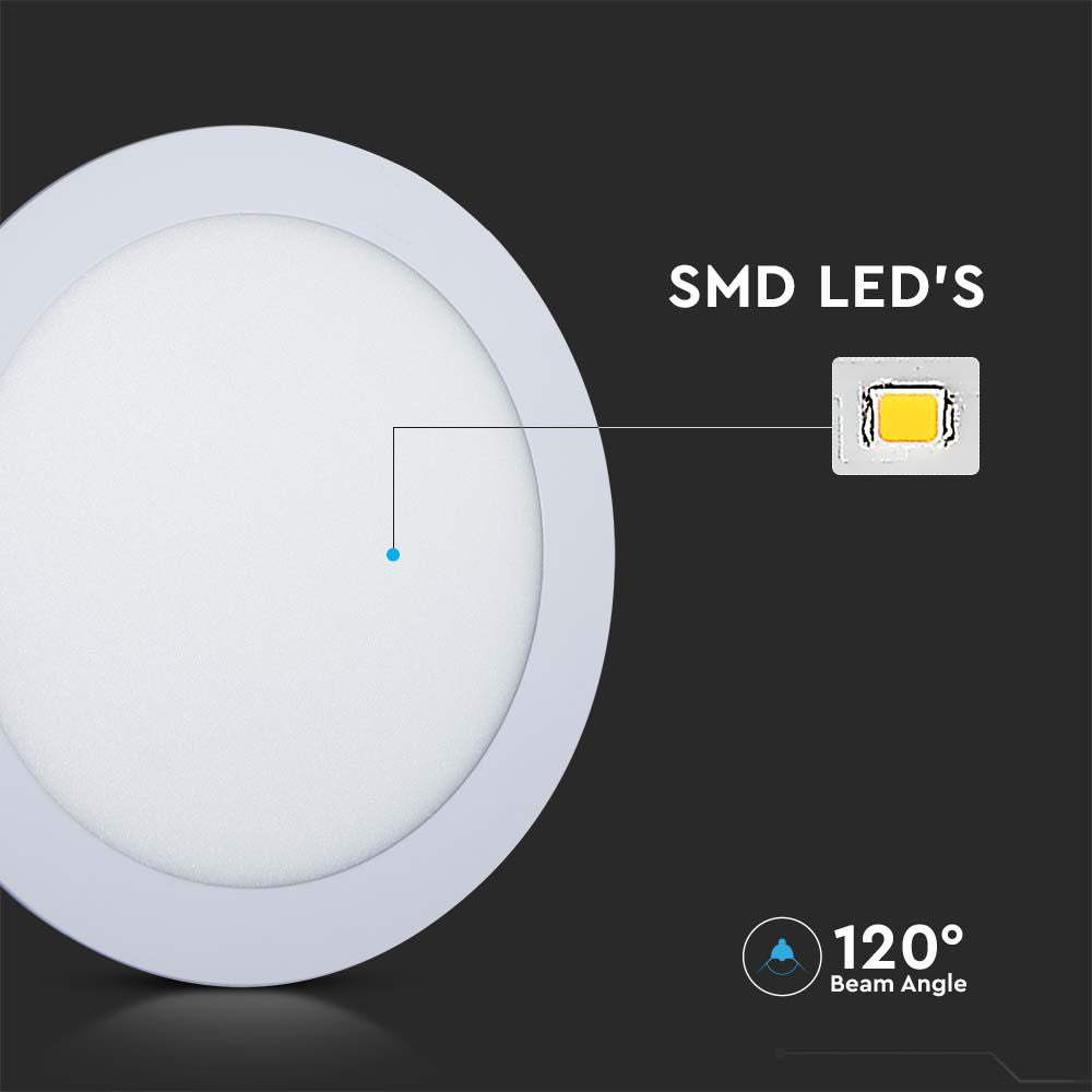 18W Panel LED / Barwa:3w1/ Okrągły