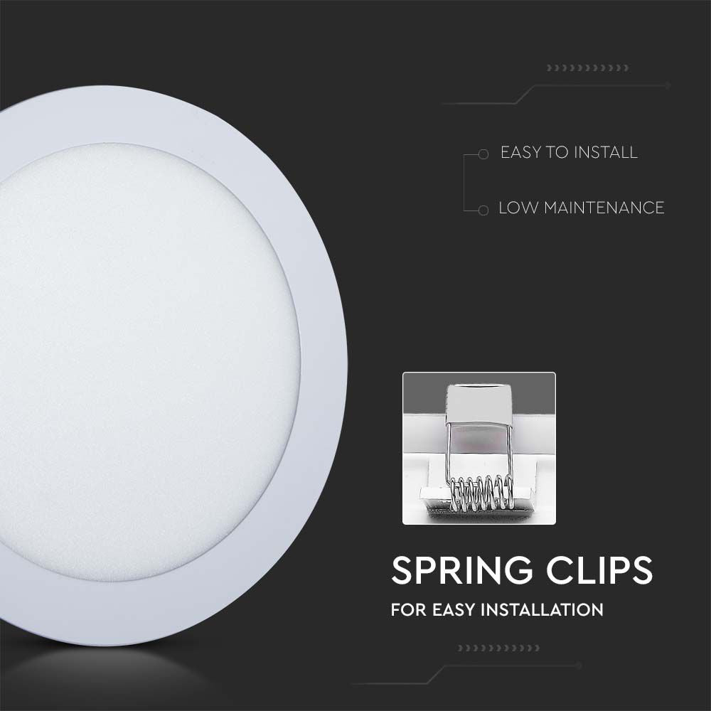 18W Panel LED / Barwa:3w1/ Okrągły