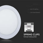 18W Panel LED / Barwa:3w1/ Okrągły