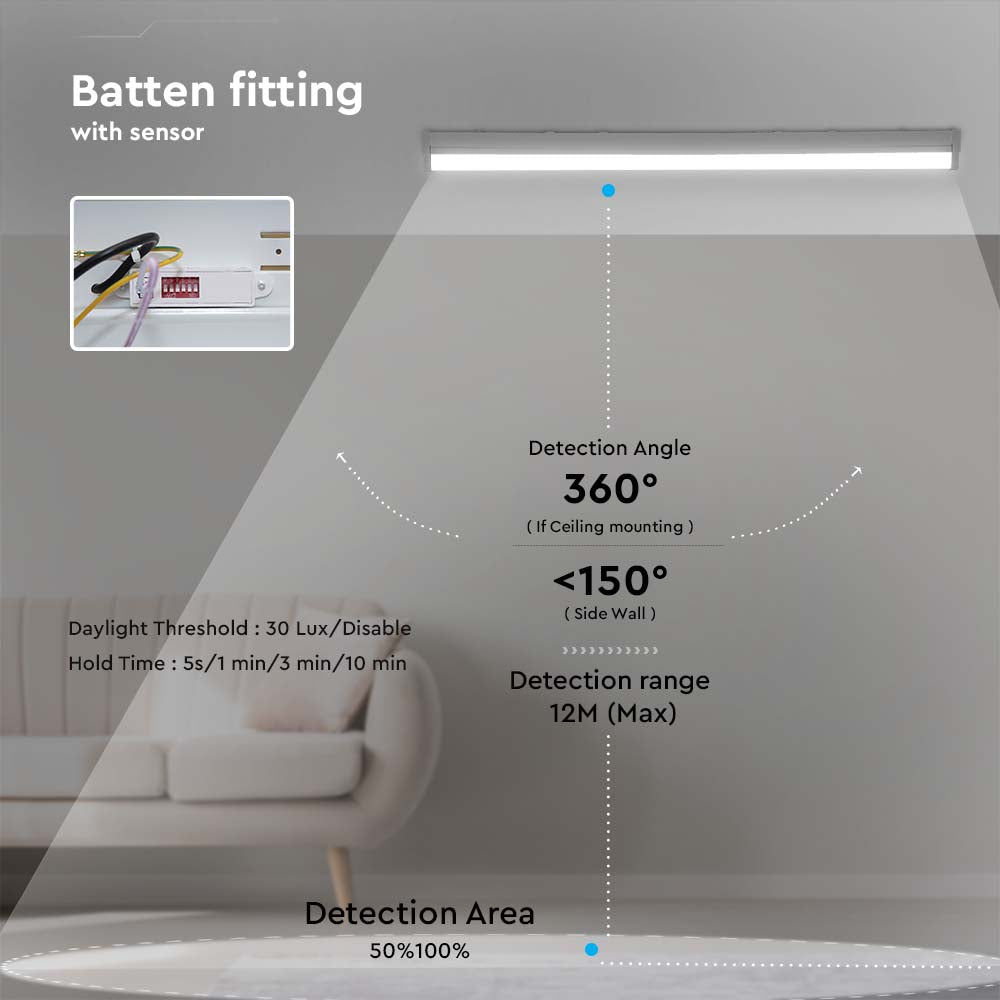 20W/30W/40W Belka oświetleniowa LED 120cm / Sensor / Chip SAMSUNG / Barwa:3w1 / Skuteczność 150lm/W