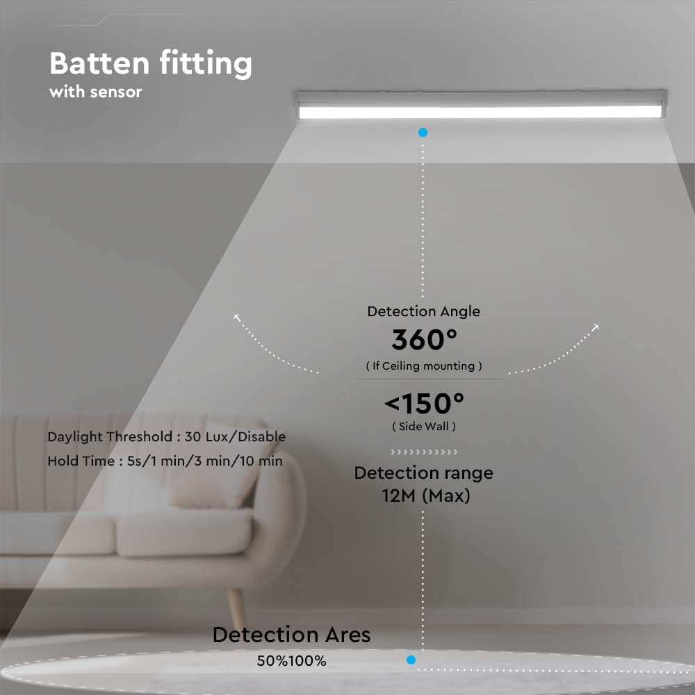 30W/40W/50W Belka oświetleniowa LED 150cm / Sensor / Chip SAMSUNG / Barwa:3w1 / Skuteczność 140lm/W