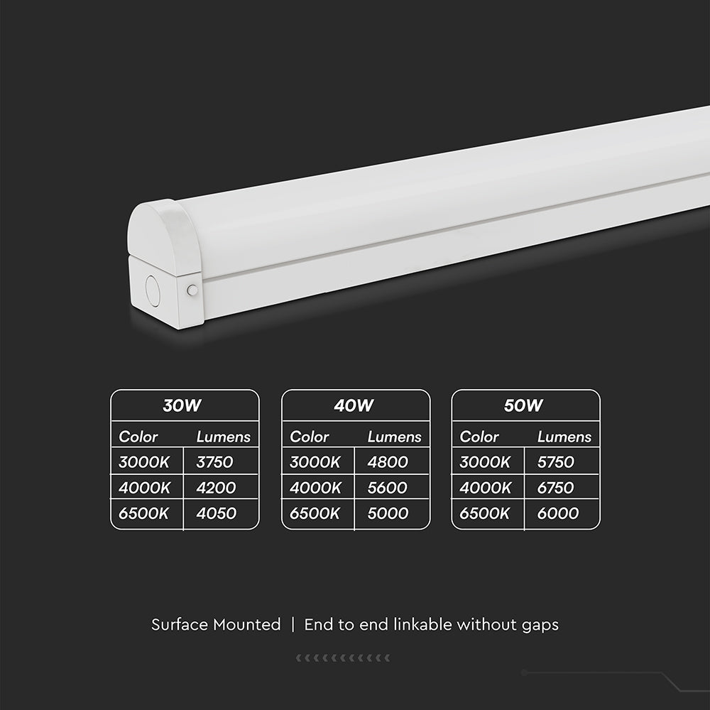 30W/40W/50W Belka oświetleniowa LED 150cm / Moduł awaryjny z sensorem / Chip SAMSUNG / Barwa:3w1 / Skuteczność 140lm/W