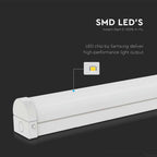 60W Belka oświetleniowa LED 180cm / Chip SAMSUNG / Barwa:3w1 / Skuteczność 140lm/W