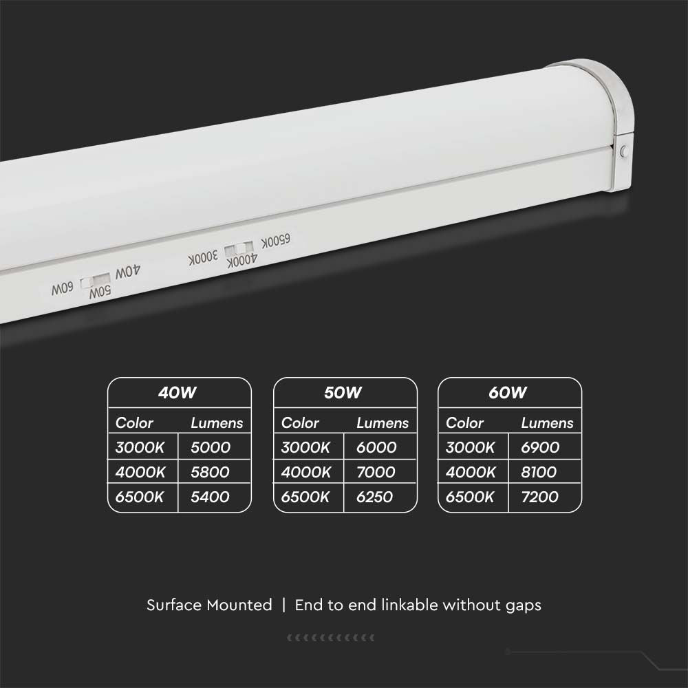 60W Belka oświetleniowa LED 180cm / Chip SAMSUNG / Barwa:3w1 / Skuteczność 140lm/W