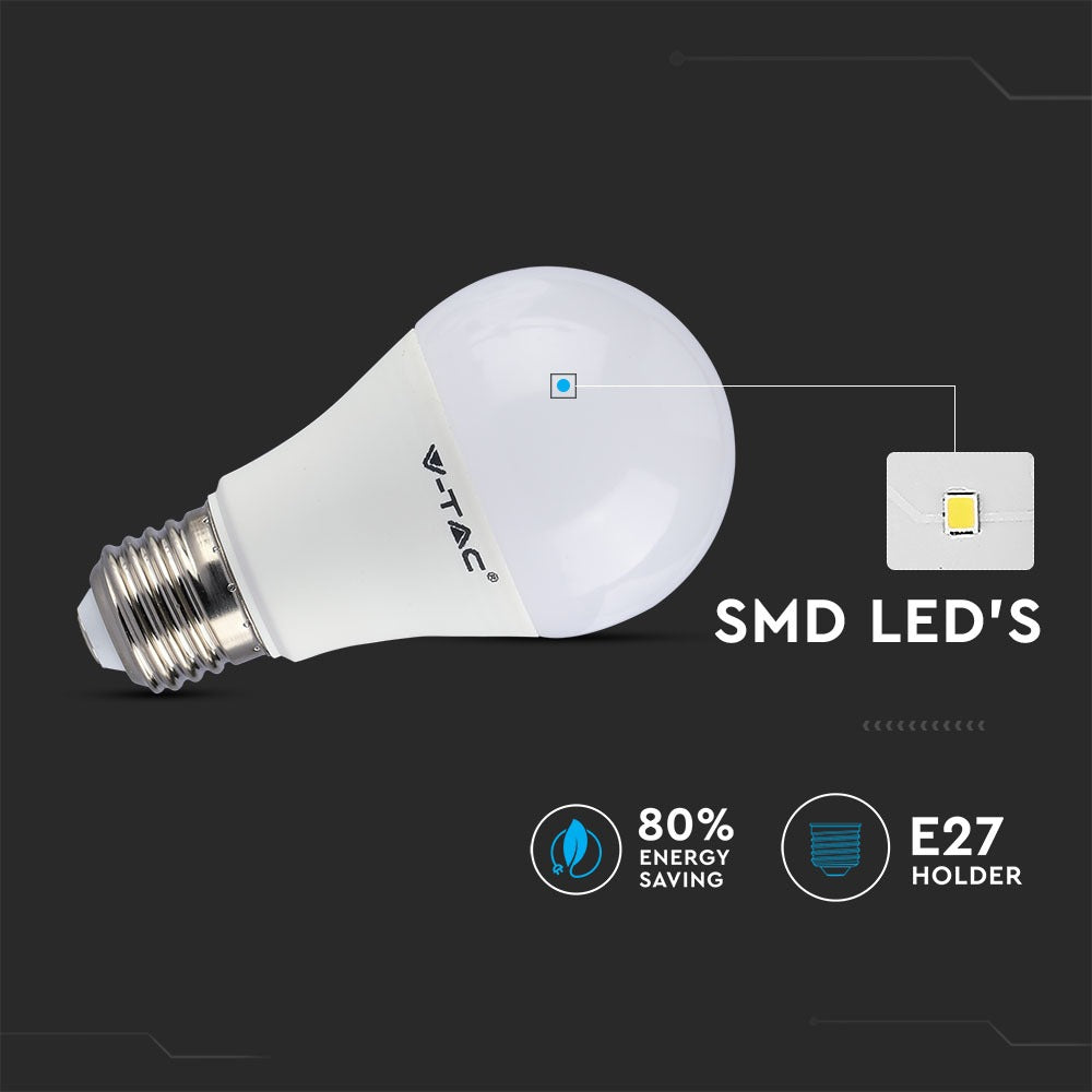 6W A60 Żarówka LED sterowana pilotem / Barwa:RGB+2700K / Trzonek:E27