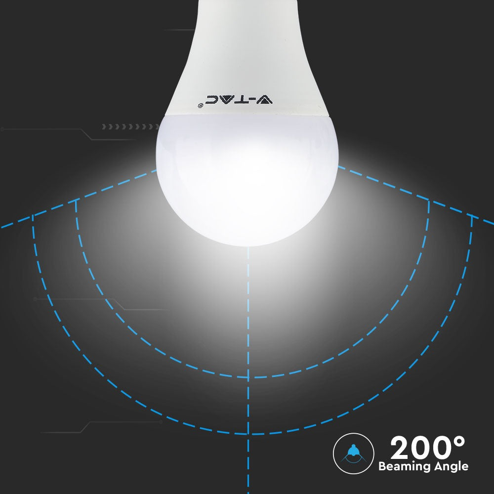 6W A60 Żarówka LED sterowana pilotem / Barwa:RGB+2700K / Trzonek:E27