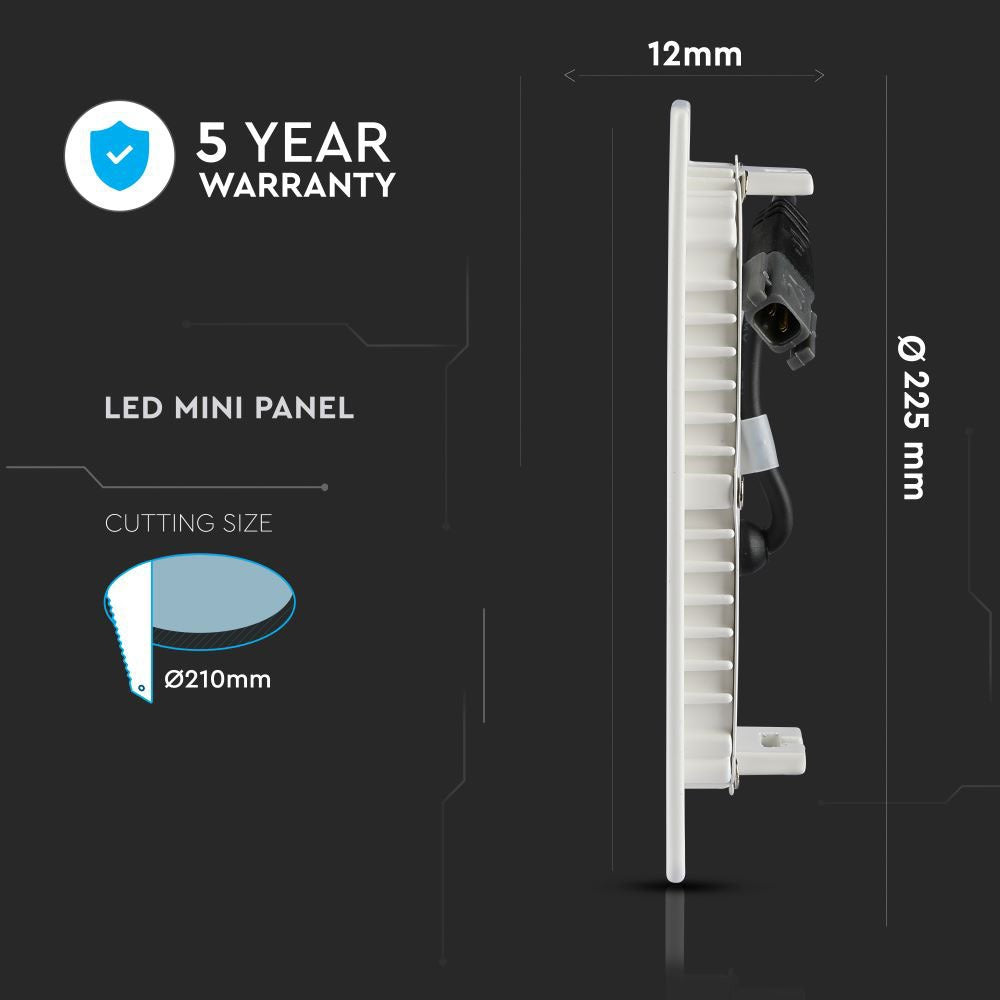 18W Panel LED / Chip SAMSUNG / Barwa:6400K / Okrągły
