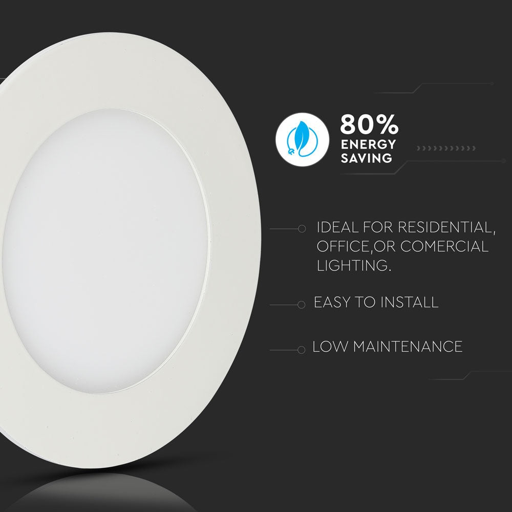 18W Panel LED / Chip SAMSUNG / Barwa:6400K / Okrągły