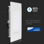 24W Panel LED / Chip SAMSUNG / Barwa:3000K / Kwadrat